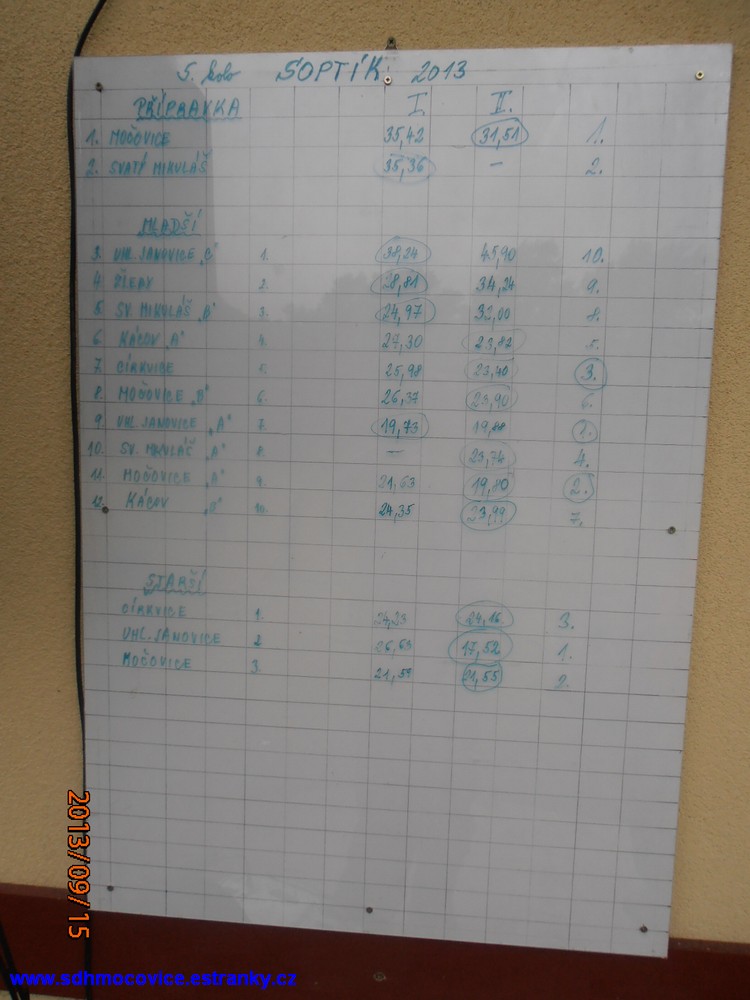 P9150100